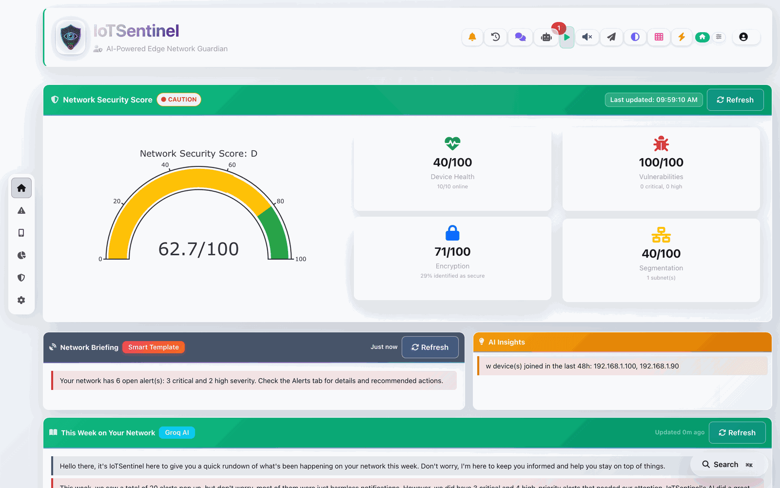 IoTSentinel dashboard overview